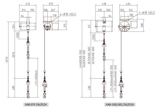 KAB-Z全行程氣動平衡器結構尺寸圖片