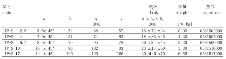TP-S型旋轉吊點技術參數(shù)
