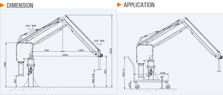 DSD-300氣動平衡吊結構尺寸圖片