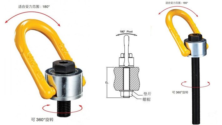 YOKE起重旋轉吊環8-231
