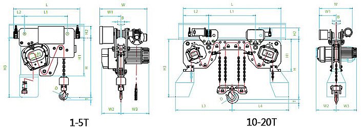 DELH低凈空環(huán)鏈電動葫蘆結(jié)構(gòu)尺寸圖片