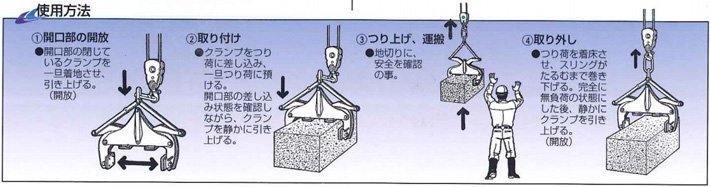 BTSW型鷹牌石材吊夾使用方法