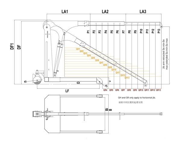 底盤式工業起重機技術參數
