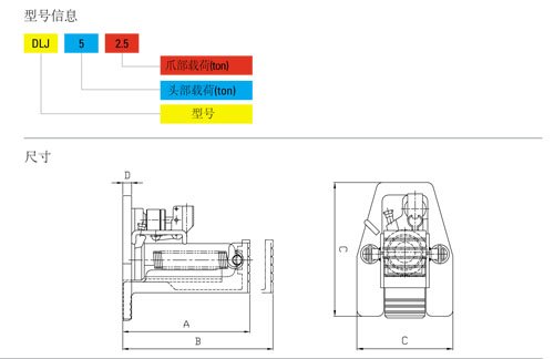 韓國Tonners爪式千斤頂技術參數