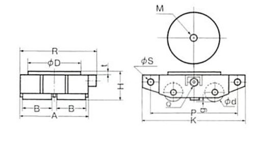 WJ型TIR搬運小坦克技術參數