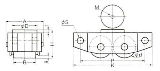 TIRROLLER CW型直行搬運小坦克尺寸圖