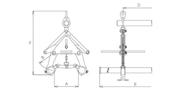 鷹牌EKB型混凝土吊具技術參數