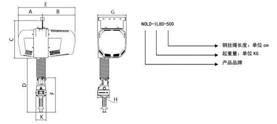 電動平衡器技術參數