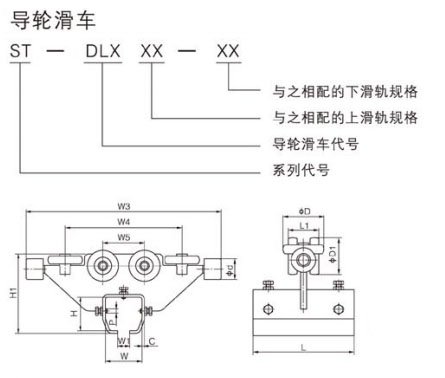 ST型導軌滑車尺寸圖