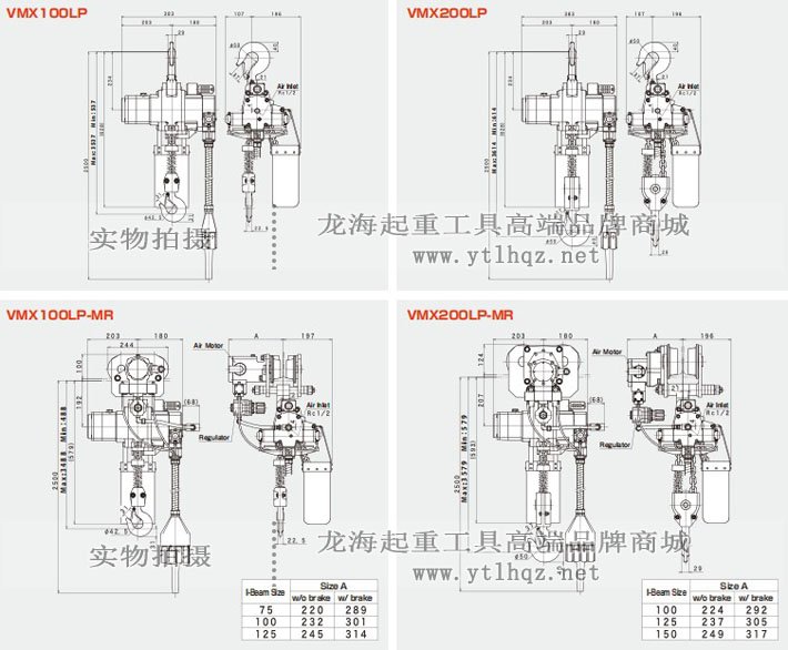 SAN-EI氣動葫蘆VMX型尺寸圖