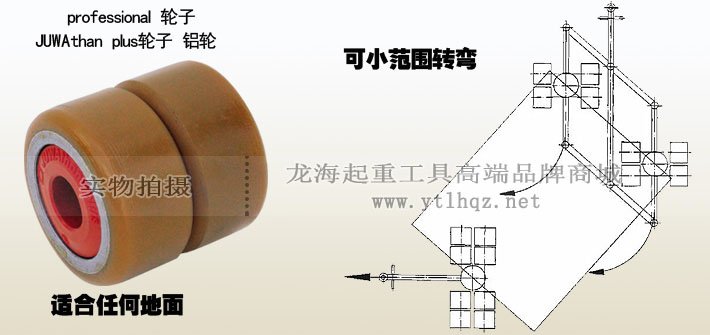 K型德國框架式搬運小坦克輪子圖片