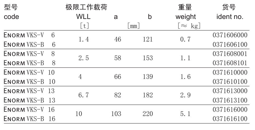VKS型德國JDT長度調節裝置技術參數