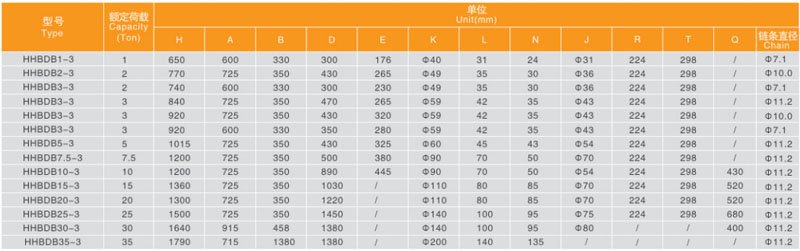 粉塵防爆電動葫蘆尺寸參數(shù)