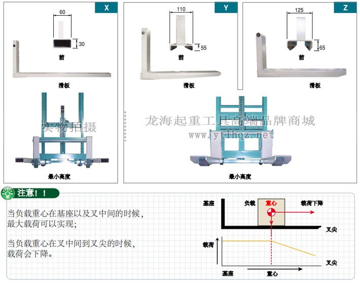 進口手動液壓堆高車叉型