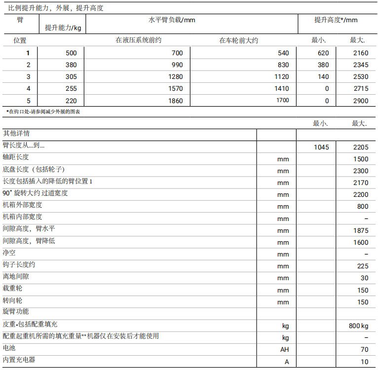 德國小型電動液壓小吊機參數圖