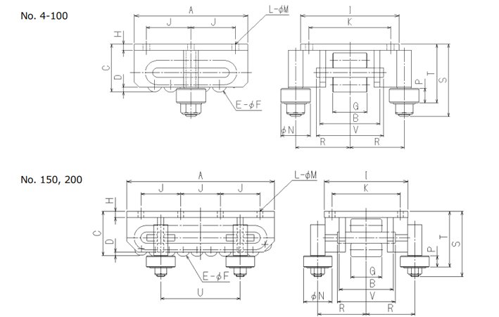 TIRROLLER雙側導向輪重物移運器尺寸圖