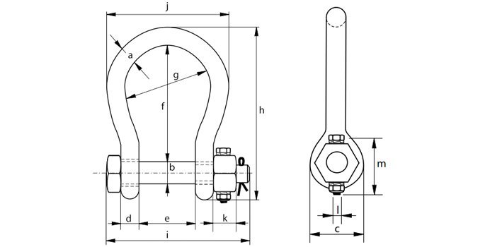 G-4243荷蘭GreenPin弓型卸扣尺寸圖