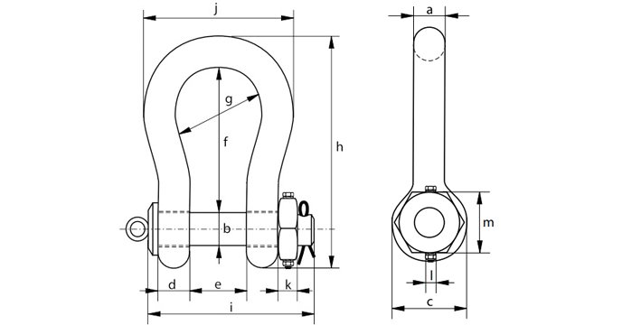 P-6011荷蘭GreenPin重型弓型卸扣優勢