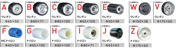 BMP型手動液壓搬運車輪子