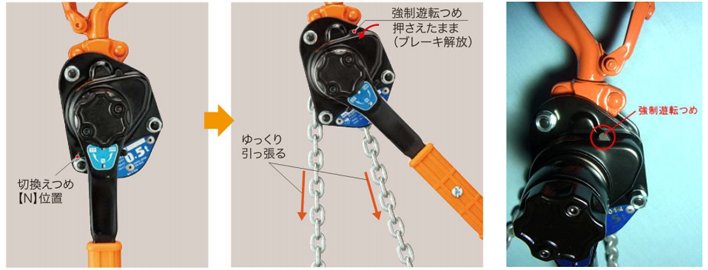 象印 YAD型手扳葫蘆細節展示二