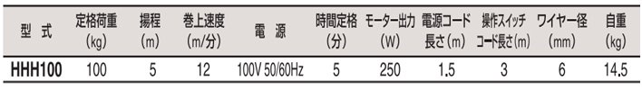 HHH100微型電動葫蘆參數表