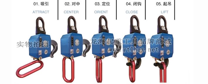 龍升IL-U智能起重吊鉤工作流程