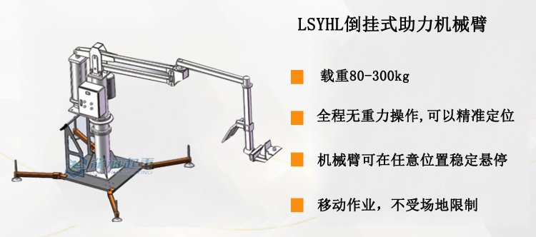 LSYHL移動式助力機械臂產品介紹