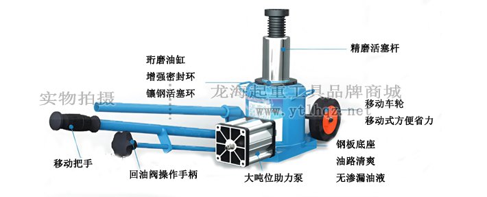 LHQYL-SLZ型手推式氣動液壓千斤頂圖片
